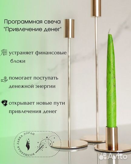 Программные свечи на финансы