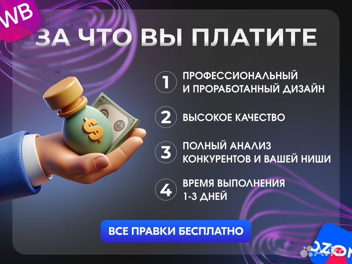 Инфографика для маркетплейсов удаленно