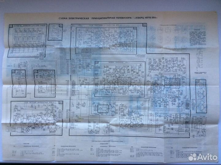 Руководство по эксплуатации Кварц 40тб-306 зупт-4