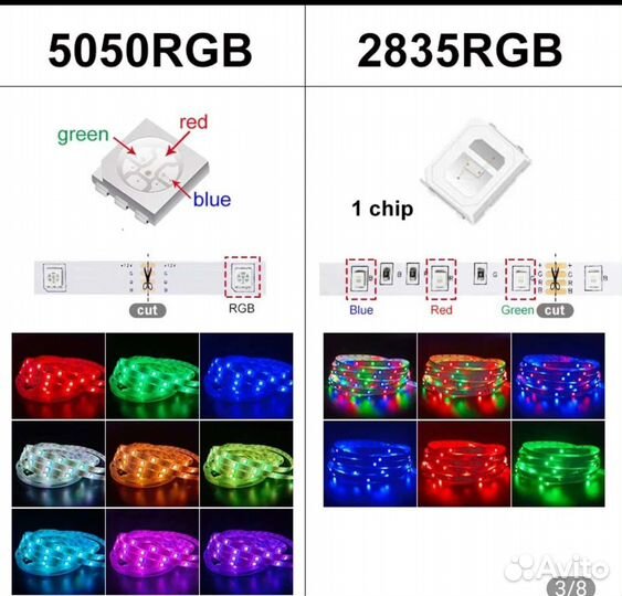 Лента RGB-5м с Пультом и бп с гарантией