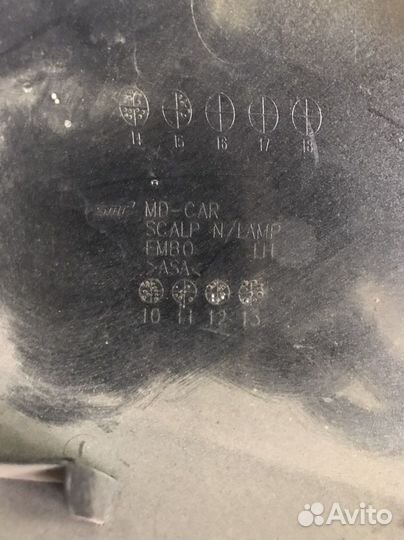 Накладка левого зеркала Хендай Солярис 2015