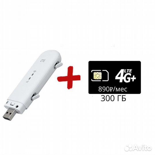 Wifi роутер 4g модем с сим