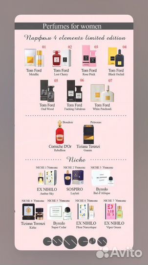 Духи,Essens, Том форд лост Черри