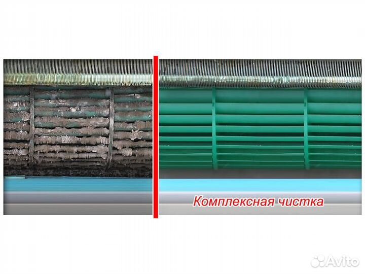 Чистка кондиционеров