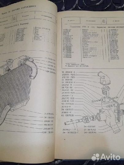 Каталог Волга Газ 24