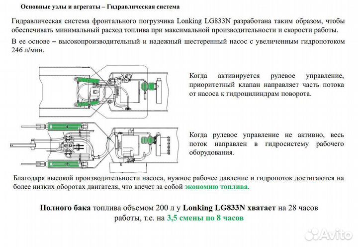 Фронтальный погрузчик Lonking LG833N, 2023