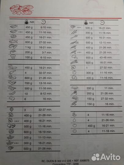 Пароварка электрическая Moulinex