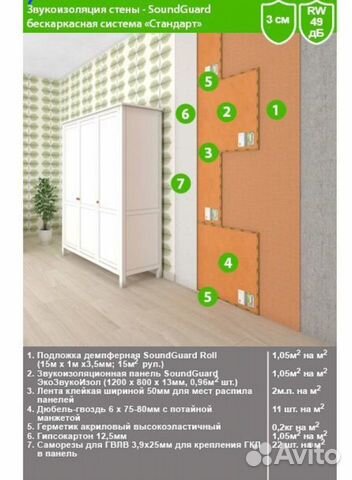 SoundGuard Звукоизоляционная панель экозвукоизол