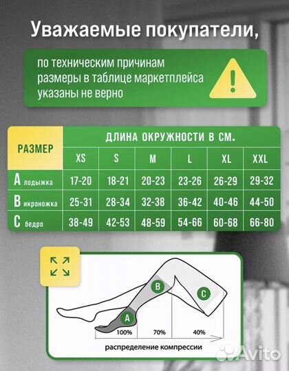 Компрессионные чулки 2 класс