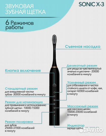 Электрическая зубная щетка новая