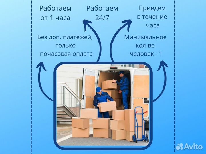 Переезды, грузчики, разнорабочие