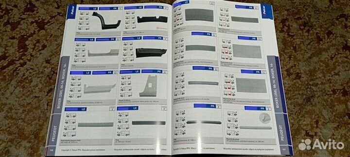 Ремкомплект порога двери Peugeot Boxer