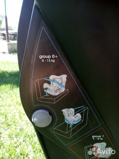 Автокресло