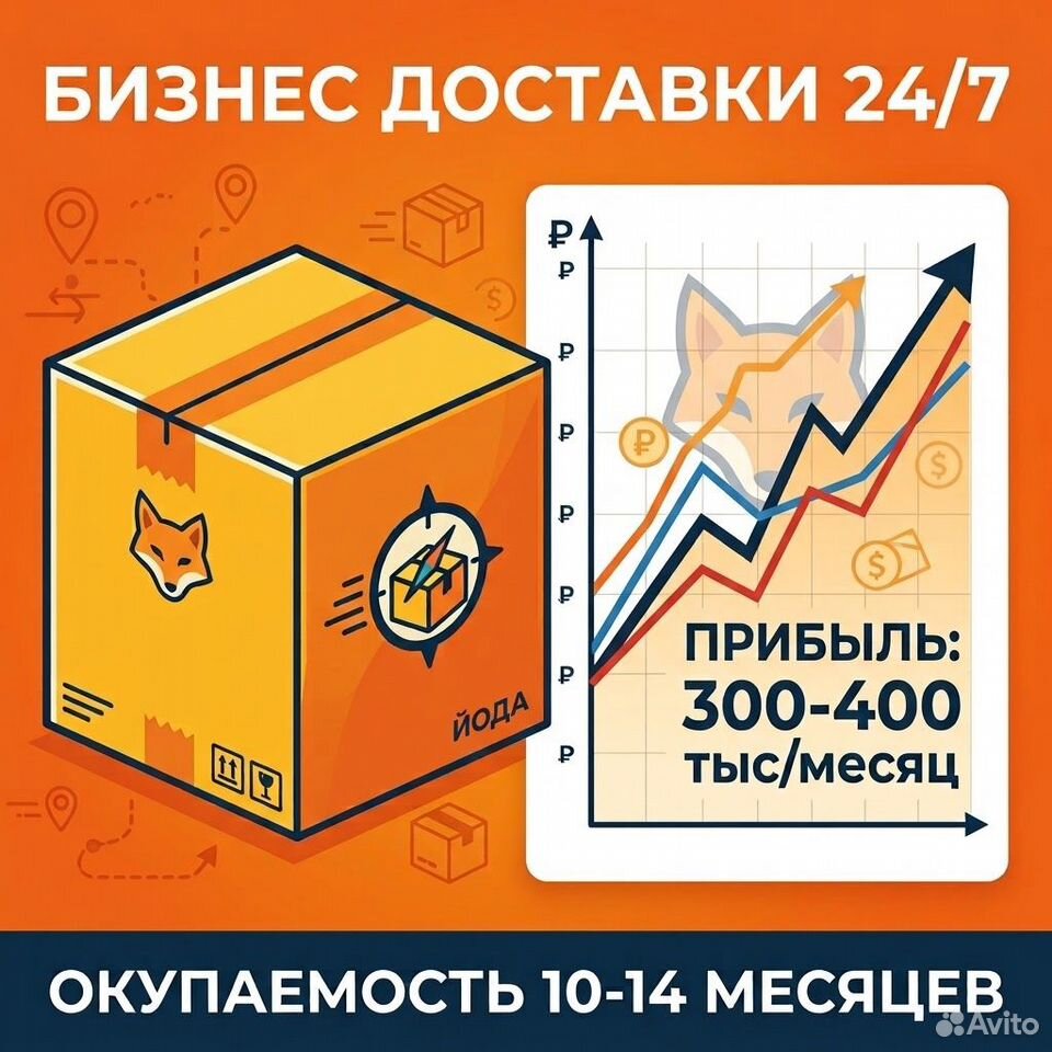 Доставка раменов, роллов и пиццы. Франшиза, Луга