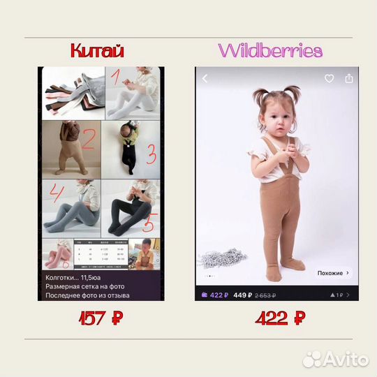 Обучение с лицензией по закупу из Китая