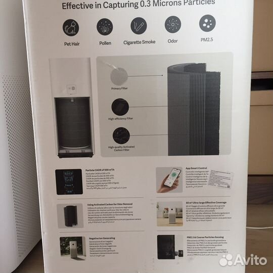 Очистителя воздуха Xiaomi Air Smart Purifier 4 Pro