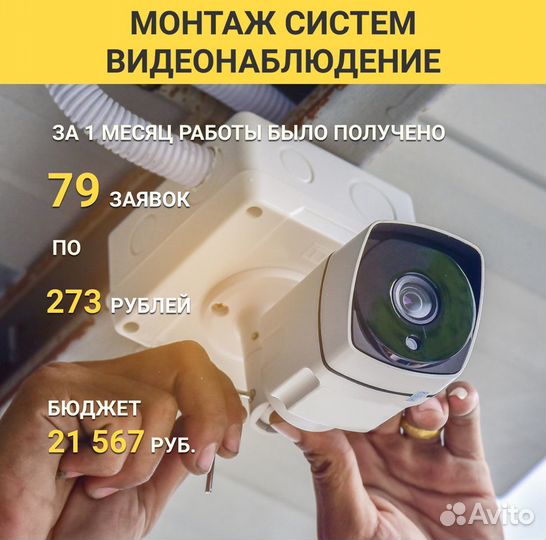 Яндекс Директ, Контекстная Реклама, Создание Сайта