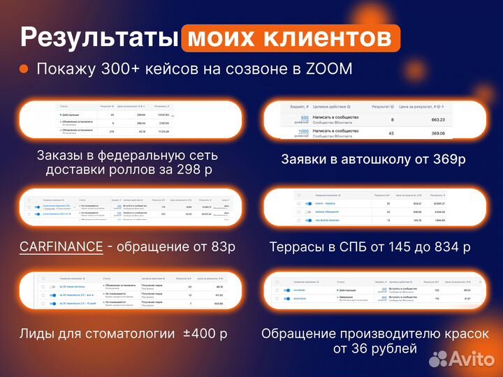 Маркетолог / Таргетолог: продвижение и реклама вк