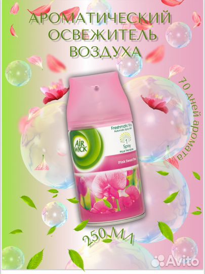 Инфографика для маркетплейсов дизайн карточки