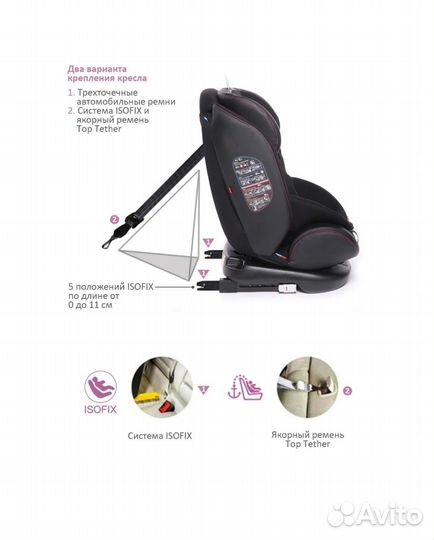 Детское автокресло с изофикс поворотное