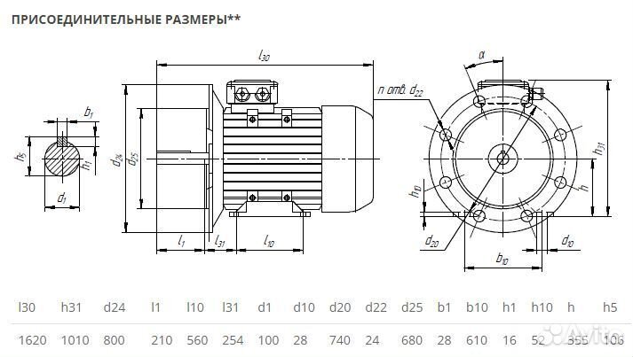 Электродвигатель аир 355М8 (160кВт-750об) новый