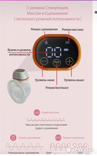 Молокоотсос электрический беспроводной