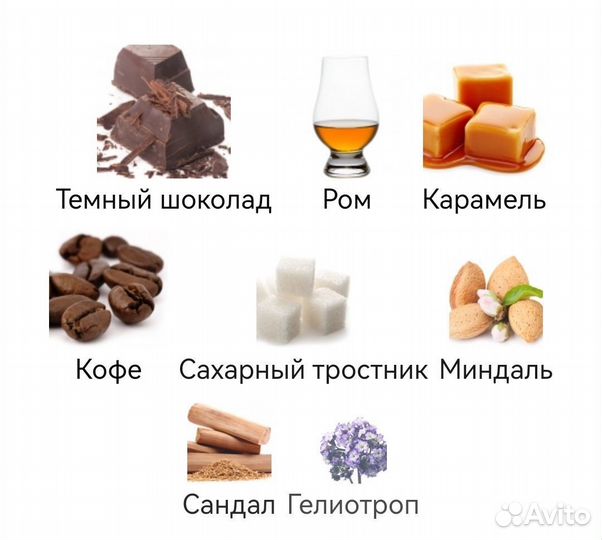 Black Phantom By Kilian для мужчин и женщин