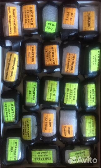 Кожаные чехлы на брелки сигнализации