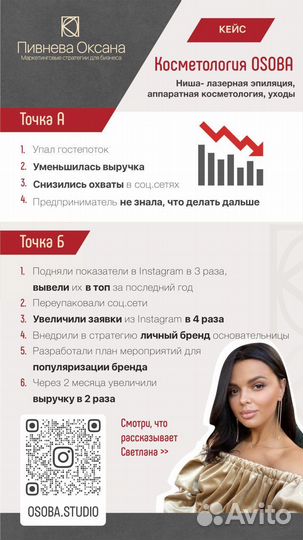 Маркетолог. Маркетинговая стратегия, анализ рынка