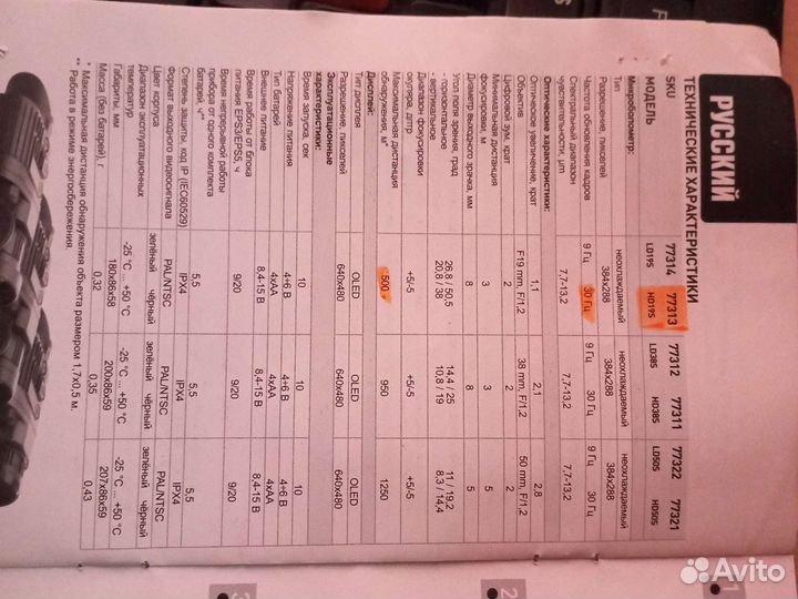 Тепловизор pulsar quantum HD19S