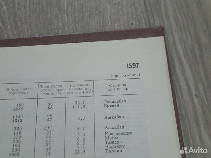 Советский энциклопедический словарь