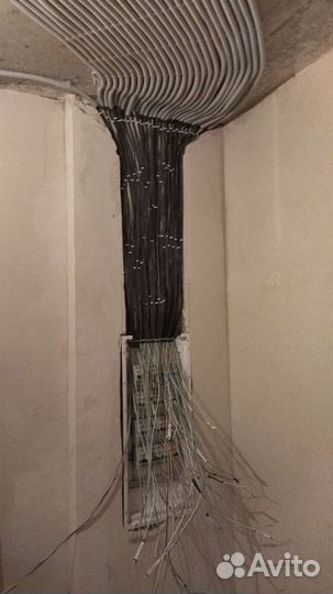 Электрик, электрика кв,частный мастер,гарантия