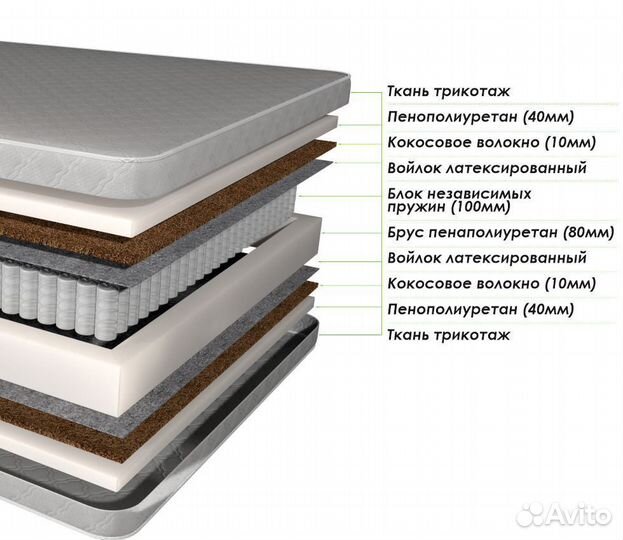 Матрас 180 200