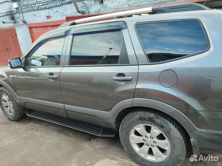 Покраска авто