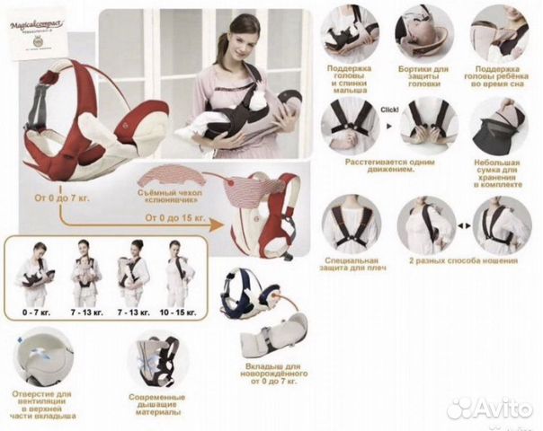 Переноска Combi