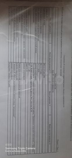 Участок 8 сот. (СНТ, ДНП)