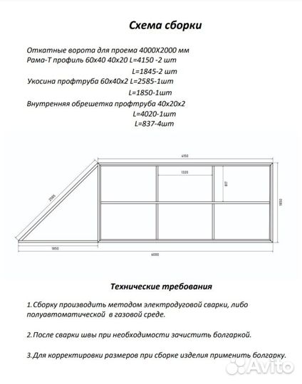 Откатные ворота