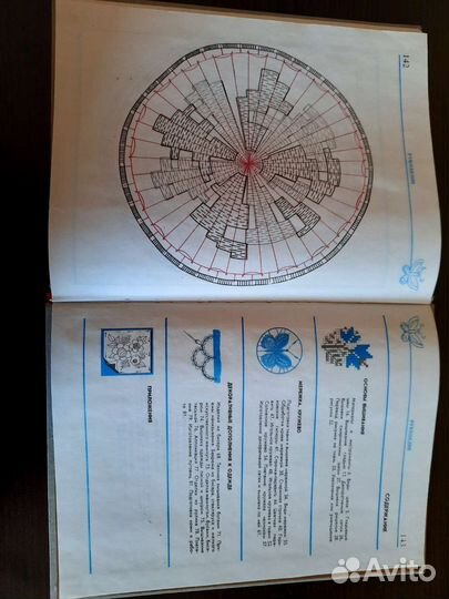Книги Рукоделие
