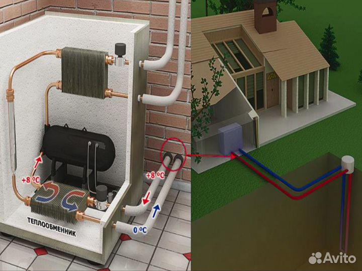 Монтаж отопления