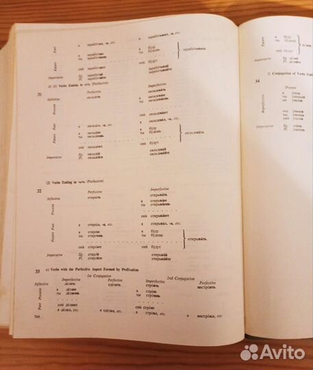 Русско-английский словарь
