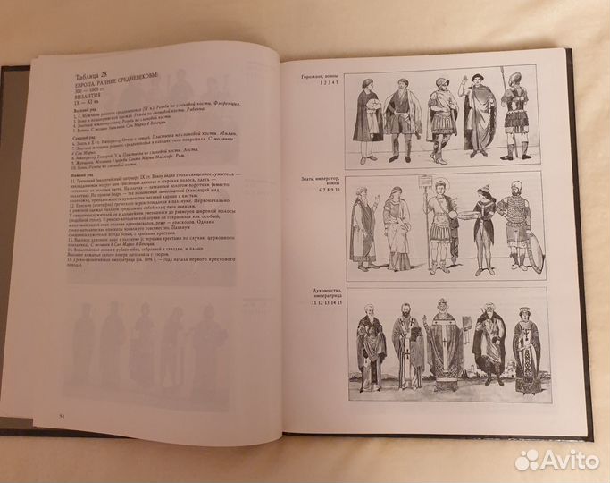 Иллюстрированая книга Всеобщая история костюма