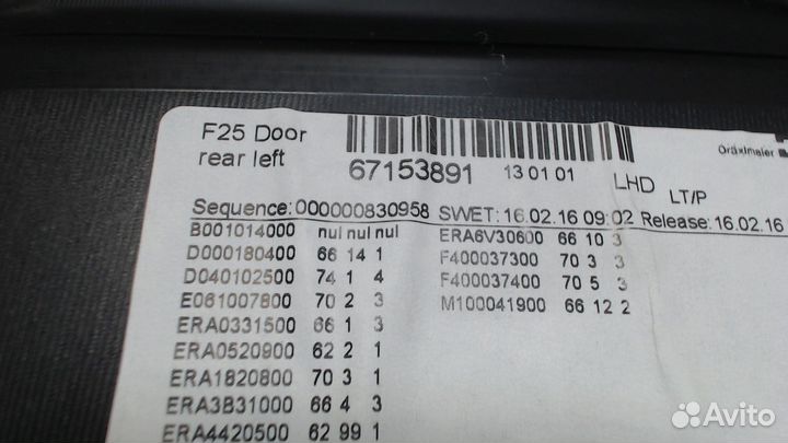 Дверная карта BMW X3 F25, 2016