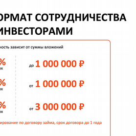 Инвестиции с доходностью от 36%