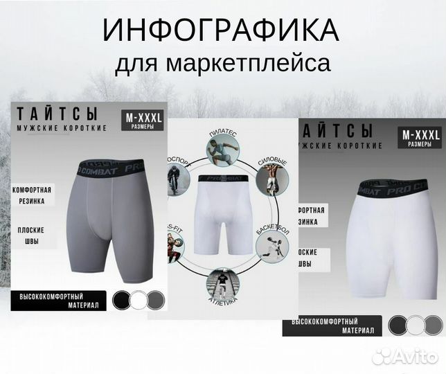 Инфографика для маркетплейсов, ричконтент