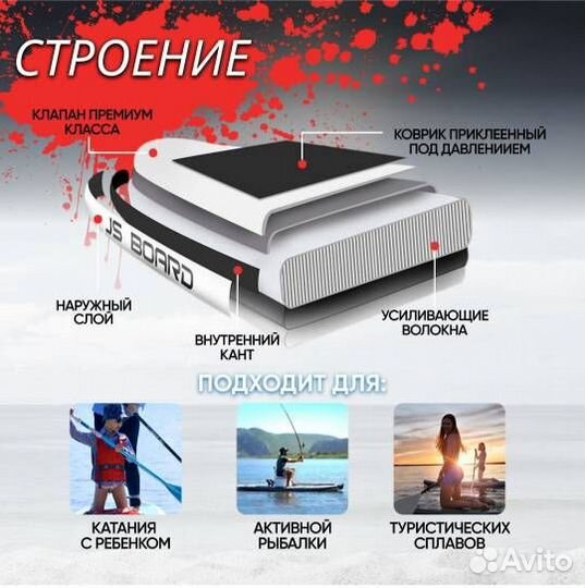 Сап борд SUP JS Сапборд