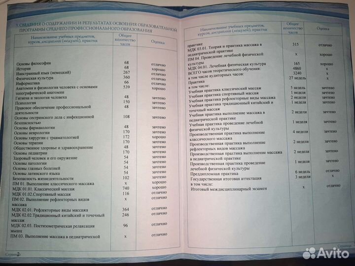 Массаж на дому