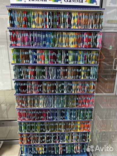 Нитки мулине гамма