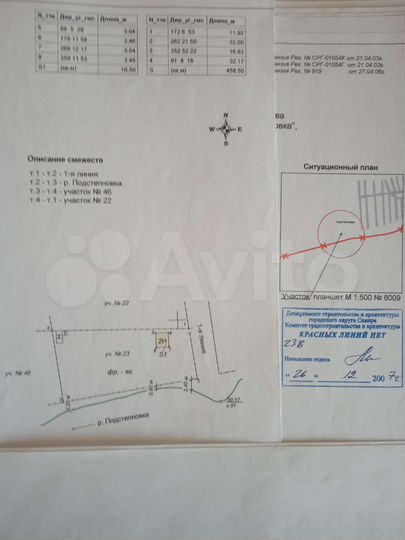 Участок 4,8 сот. (ИЖС)