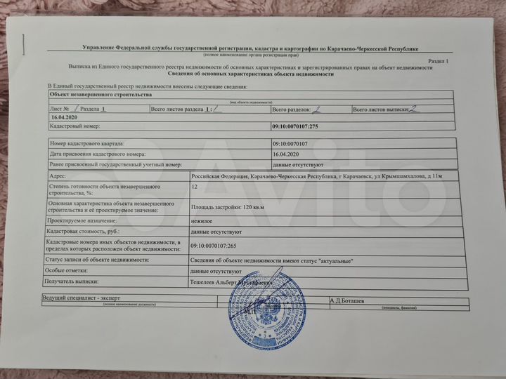 Участок 6 сот. (ИЖС)