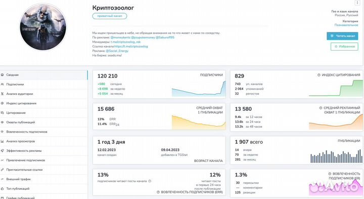 Продам готовый бизнес проект Телеграм канал крипто